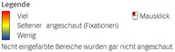 Legende zur Heatmap